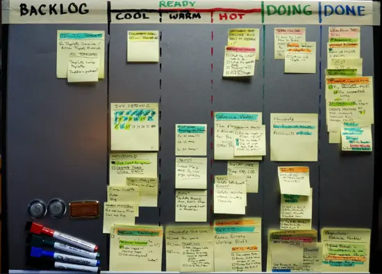 blackboard with sticy notes