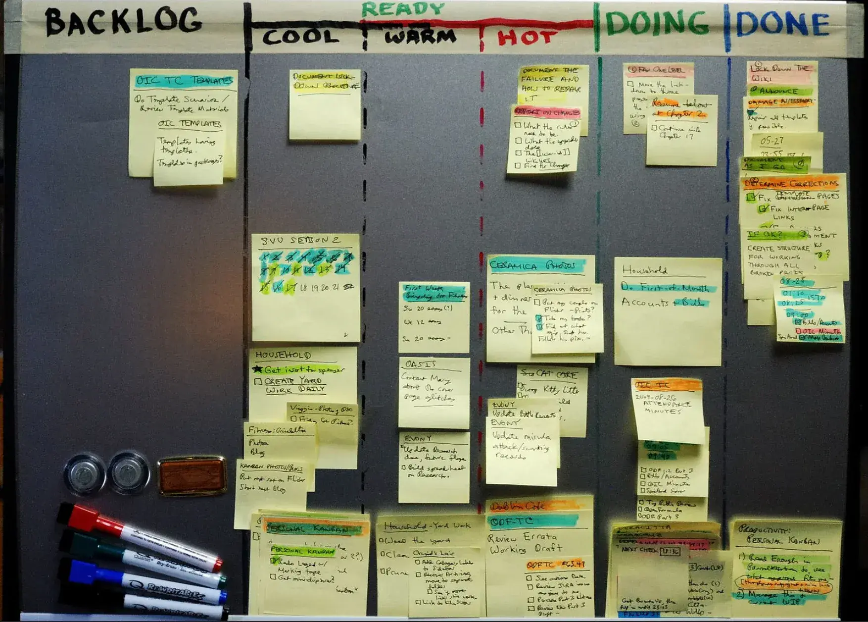blackboard with sticy notes