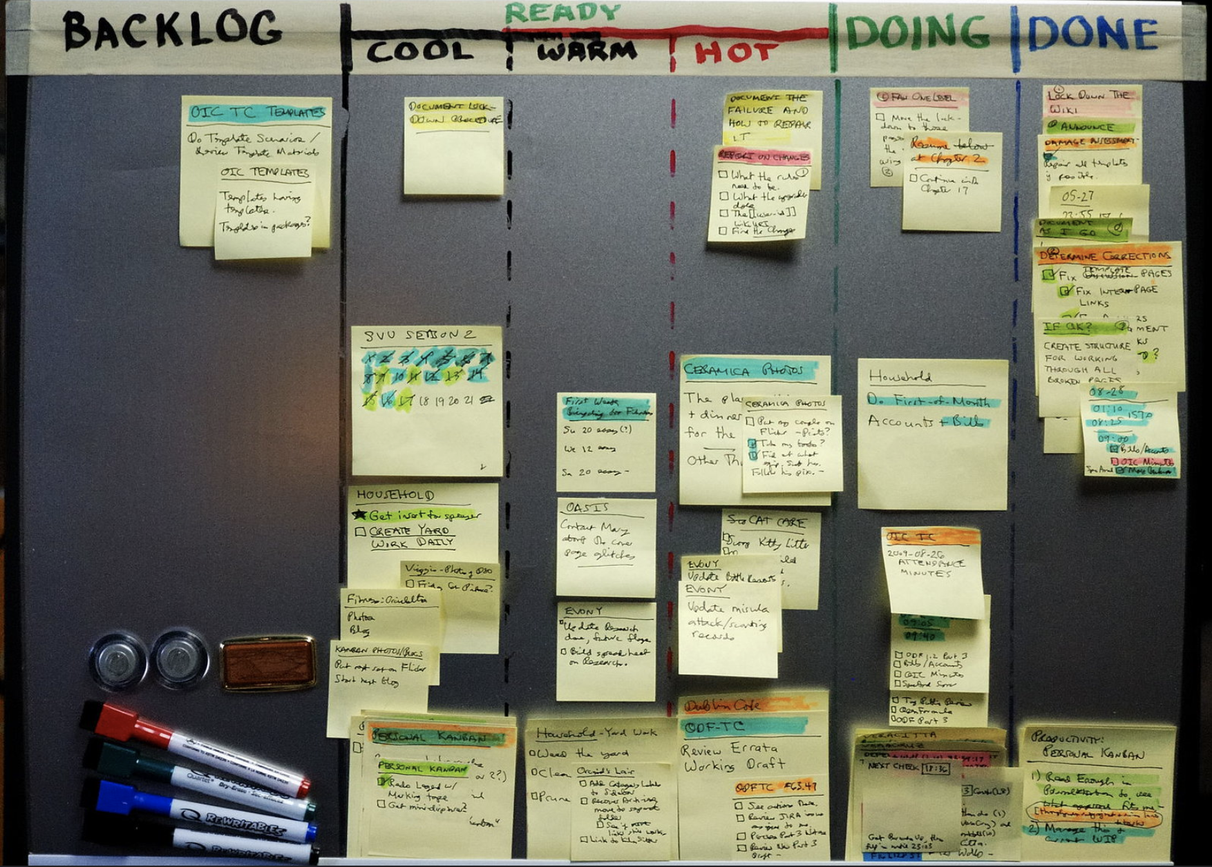 blackboard with sticy notes